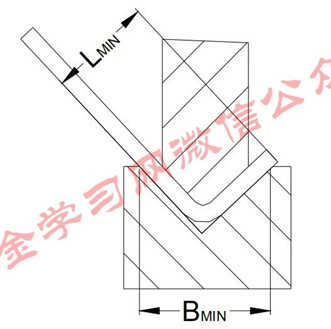 折彎數(shù)控