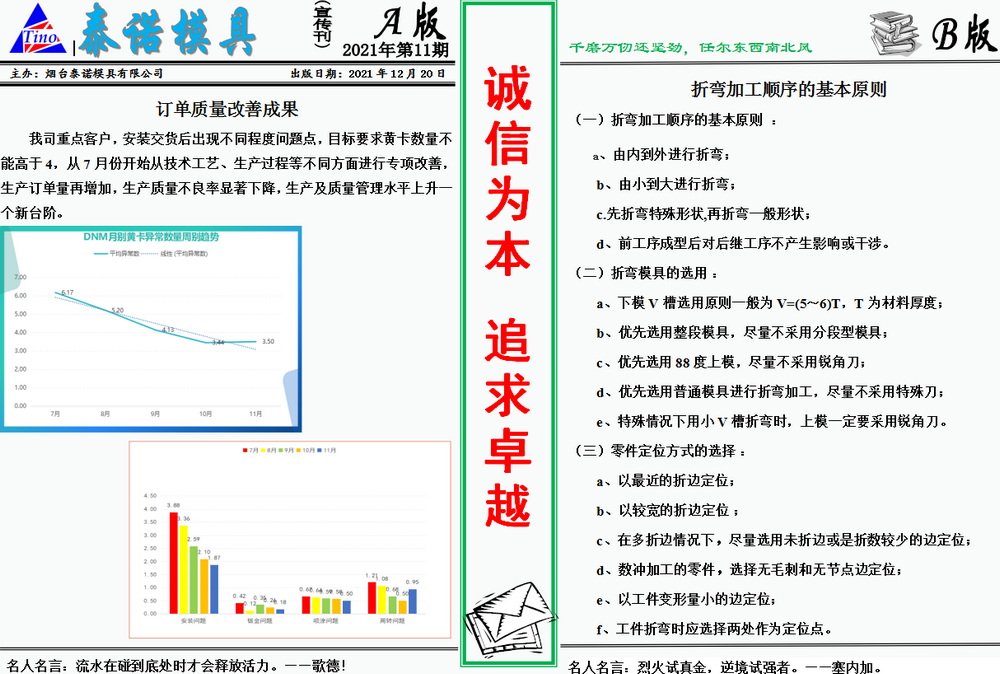2021年泰諾模具